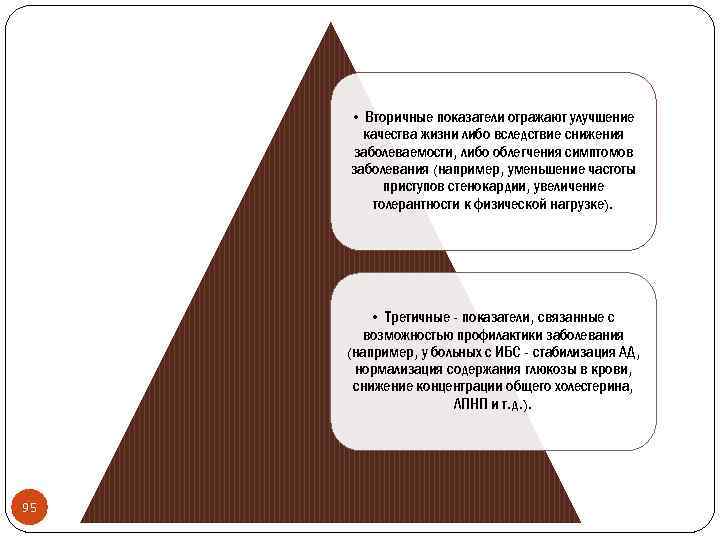  • Вторичные показатели отражают улучшение качества жизни либо вследствие снижения заболеваемости, либо облегчения