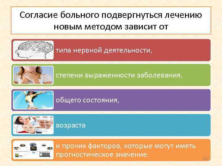 Согласие больного подвергнуться лечению новым методом зависит от типа нервной деятельности, степени выраженности заболевания,