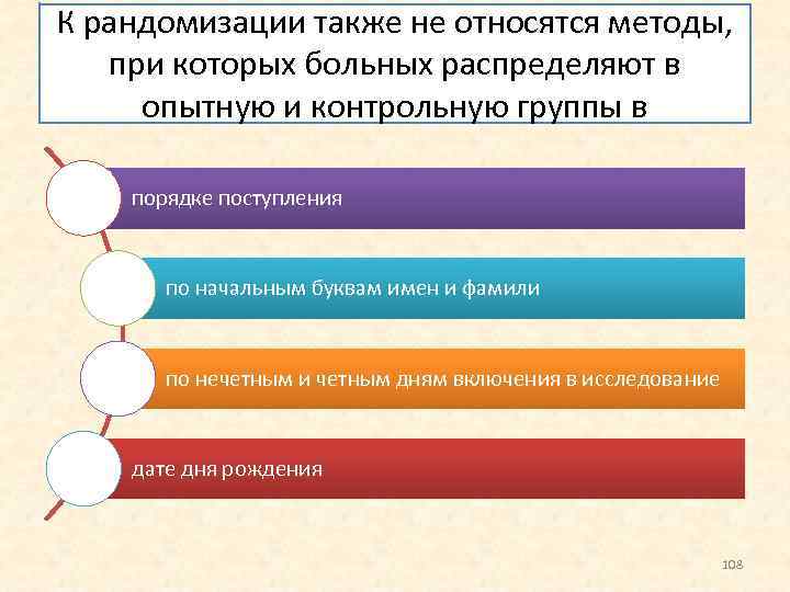 К рандомизации также не относятся методы, при которых больных распределяют в опытную и контрольную