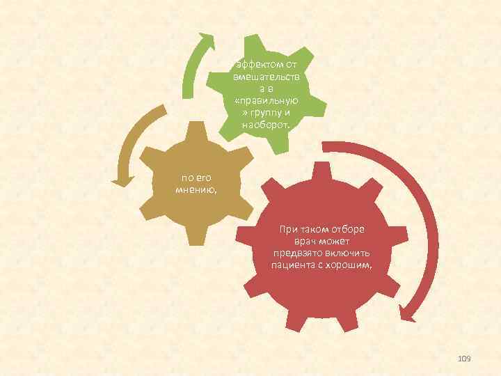 эффектом от вмешательств а в «правильную » группу и наоборот. по его мнению, При