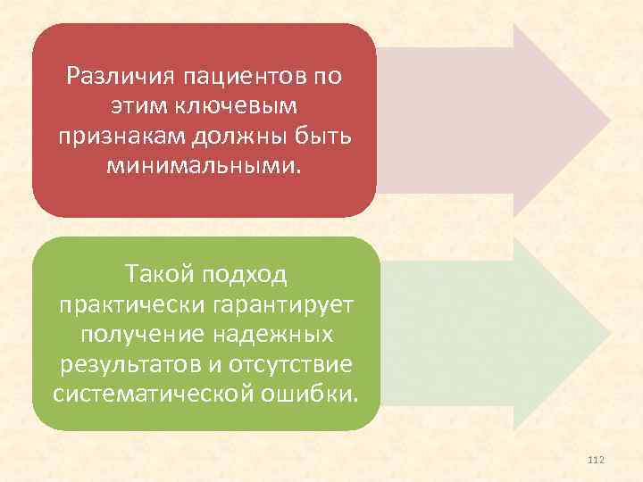Различия пациентов по этим ключевым признакам должны быть минимальными. Такой подход практически гарантирует получение