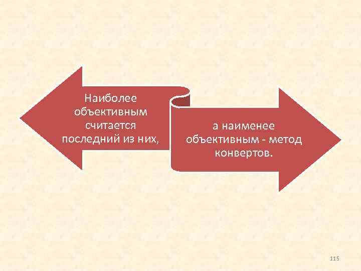 Наиболее объективным считается последний из них, а наименее объективным метод конвертов. 115 