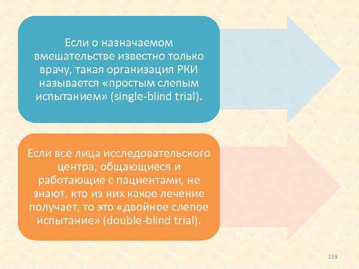 Если о назначаемом вмешательстве известно только врачу, такая организация РКИ называется «простым слепым испытанием»