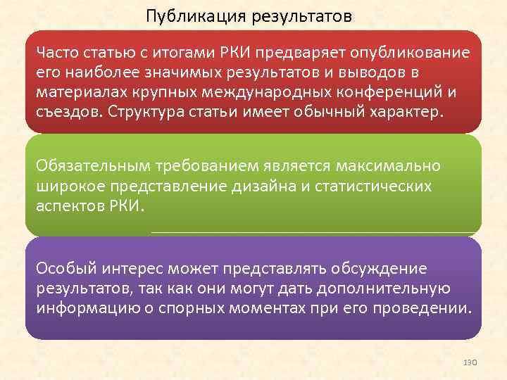 Публикация результатов Часто статью с итогами РКИ предваряет опубликование его наиболее значимых результатов и