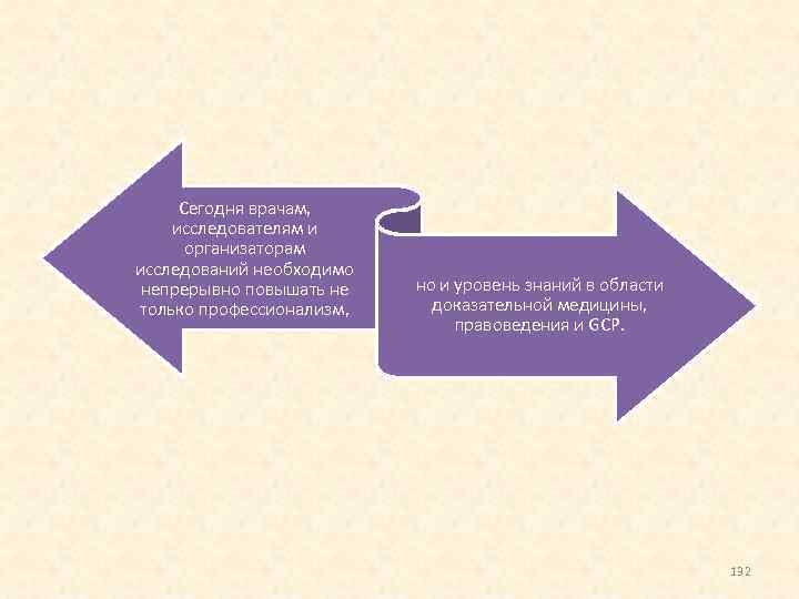 Сегодня врачам, исследователям и организаторам исследований необходимо непрерывно повышать не только профессионализм, но и