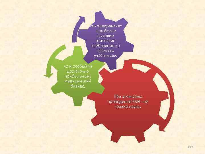 что предъявляет еще более высокие этические требования ко всем его участникам. но и особый