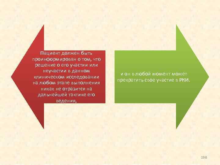 Пациент должен быть проинформирован о том, что решение о его участии или неучастии в