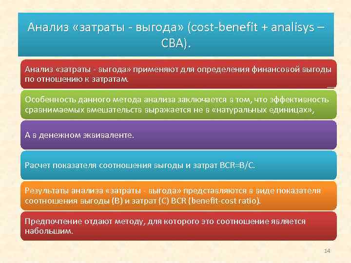Анализ «затраты выгода» (cost benefit + analisys – CBA). Анализ «затраты выгода» применяют для