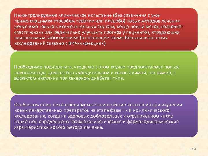 Неконтролируемое клиническое испытание (без сравнения с уже применяющимся способом терапии или плацебо) новых методов