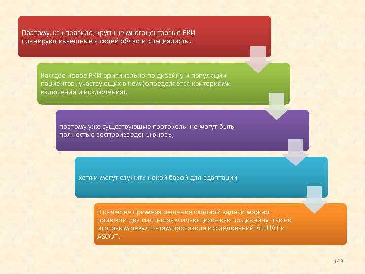 Поэтому, как правило, крупные многоцентровые РКИ планируют известные в своей области специалисты. Каждое новое