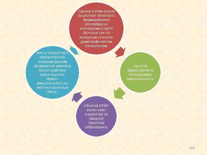 Однако в этом случае существует опасность формирования разнородных исследуемых групп больных как по исходным