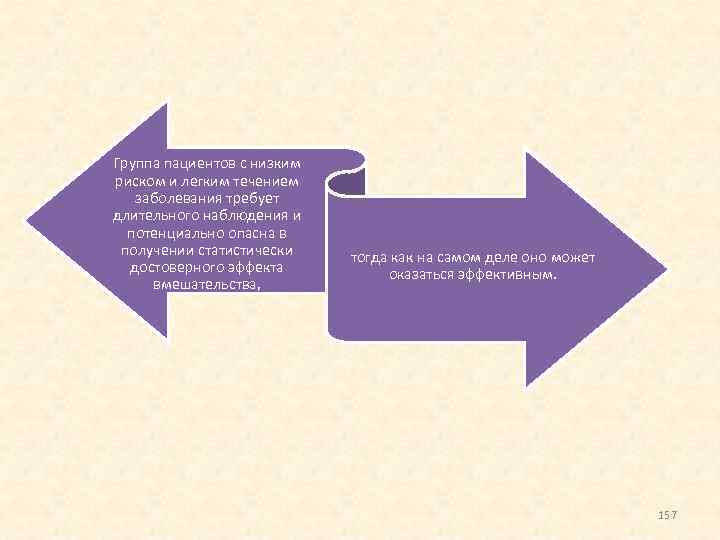 Группа пациентов с низким риском и легким течением заболевания требует длительного наблюдения и потенциально