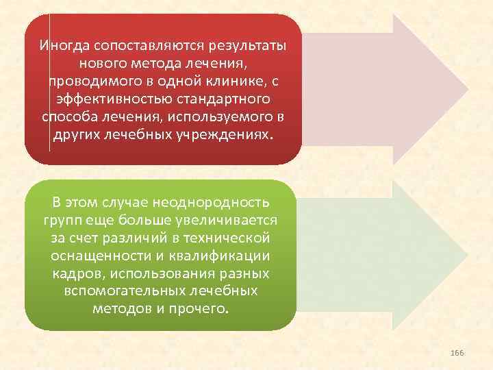 Иногда сопоставляются результаты нового метода лечения, проводимого в одной клинике, с эффективностью стандартного способа