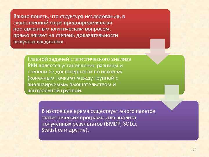 Важно понять, что структура исследования, в существенной мере предопределяемая поставленным клиническим вопросом, прямо влияет