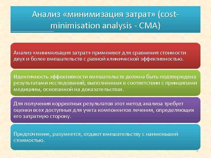 Анализ «минимизация затрат» (cost minimisation analysis CMA) Анализ «минимизация затрат» применяют для сравнения стоимости