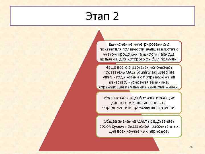 Этап 2 Вычисление интегрированного показателя полезности вмешательства с учетом продолжительности периода времени, для которого