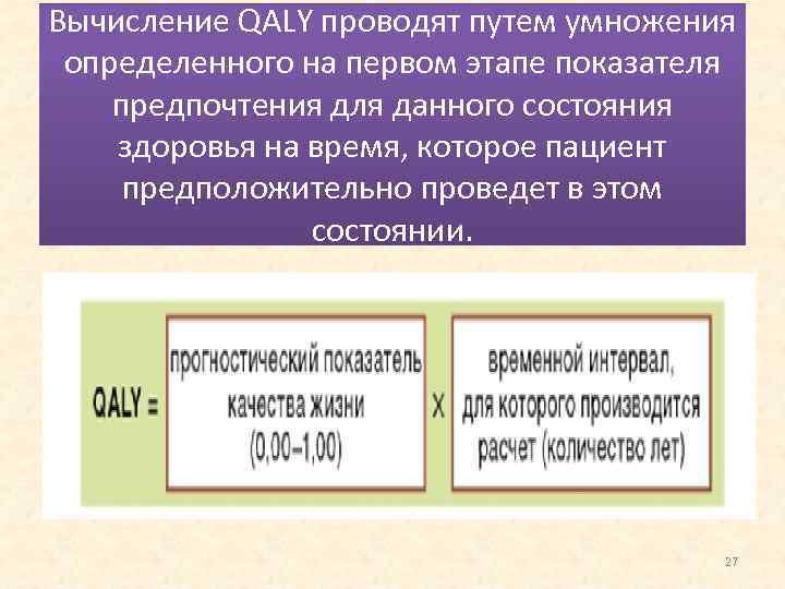 Вычисление QALY проводят путем умножения определенного на первом этапе показателя предпочтения для данного состояния