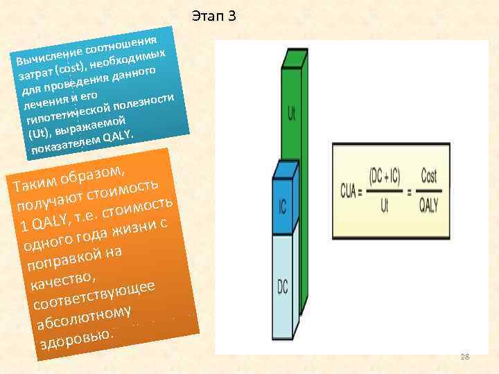 Этап 3 ния отноше ых е со числени необходим Вы ost), ого атрат (c