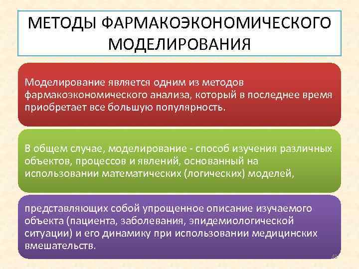 МЕТОДЫ ФАРМАКОЭКОНОМИЧЕСКОГО МОДЕЛИРОВАНИЯ Моделирование является одним из методов фармакоэкономического анализа, который в последнее время