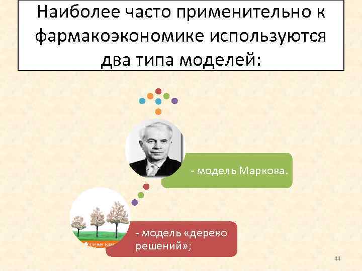 Наиболее часто применительно к фармакоэкономике используются два типа моделей: модель Маркова. модель «дерево решений»