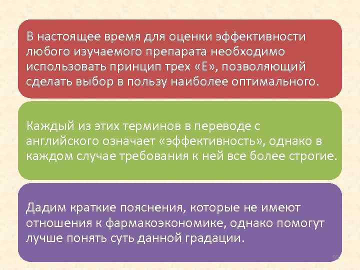 В настоящее время для оценки эффективности любого изучаемого препарата необходимо использовать принцип трех «Е»