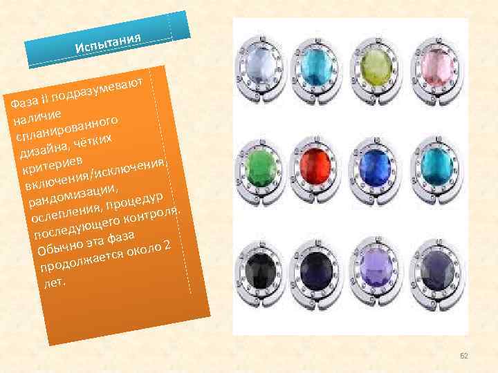 я ытани Исп т меваю азу II подр Фаза е наличи ванного ро сплани