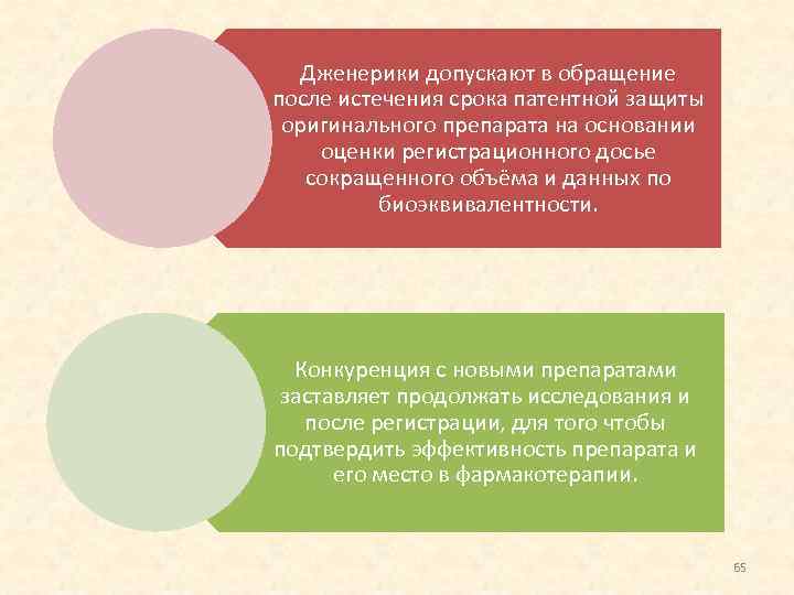 Дженерики допускают в обращение после истечения срока патентной защиты оригинального препарата на основании оценки