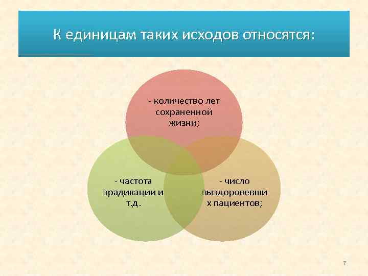 По количеству участников проекты принято делить на