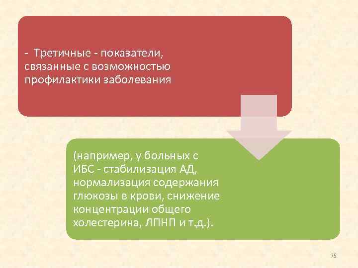  Третичные показатели, связанные с возможностью профилактики заболевания (например, у больных с ИБС стабилизация