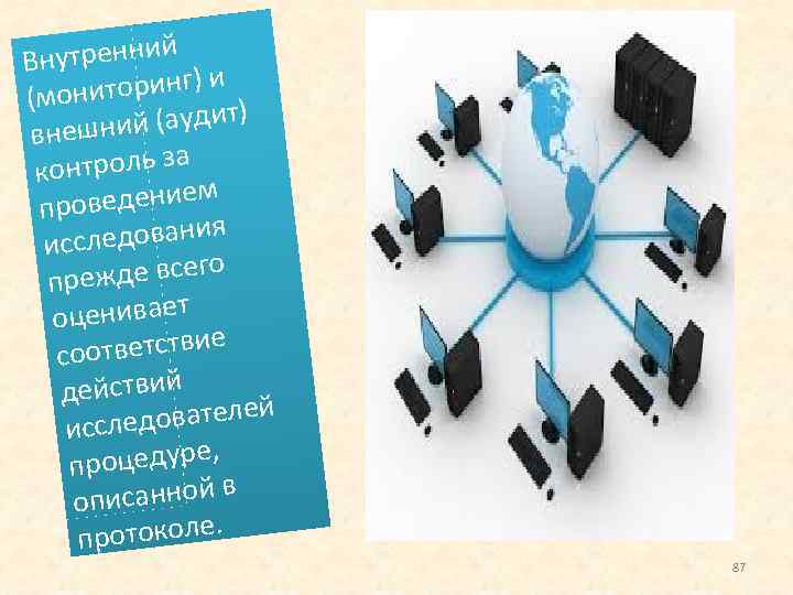  нутренний В иторинг) и (мон ий (аудит) внешн онтроль за к едением пров