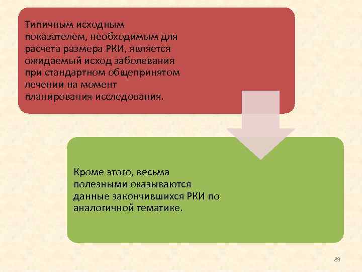 Типичным исходным показателем, необходимым для расчета размера РКИ, является ожидаемый исход заболевания при стандартном