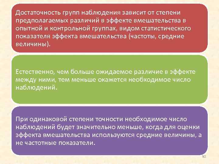 Достаточность групп наблюдения зависит от степени предполагаемых различий в эффекте вмешательства в опытной и