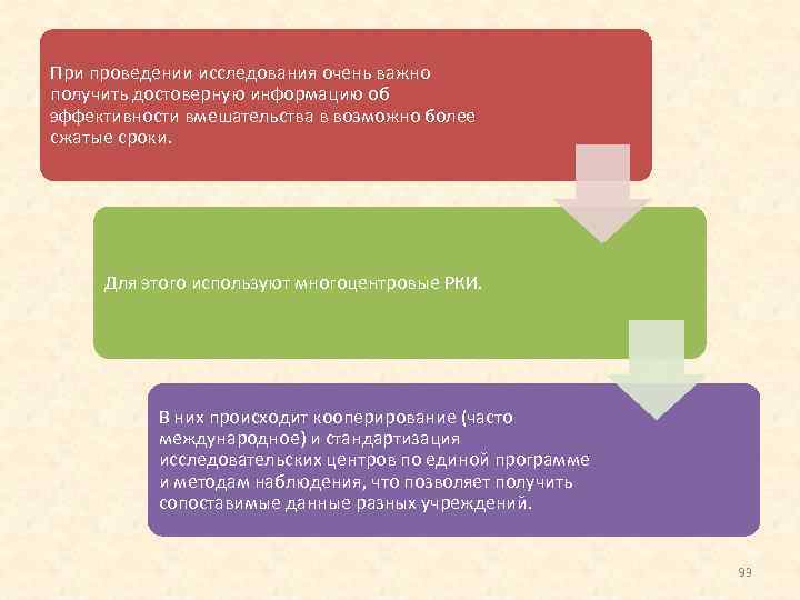 При проведении исследования очень важно получить достоверную информацию об эффективности вмешательства в возможно более