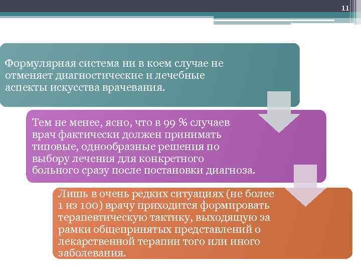 11 Формулярная система ни в коем случае не отменяет диагностические и лечебные аспекты искусства