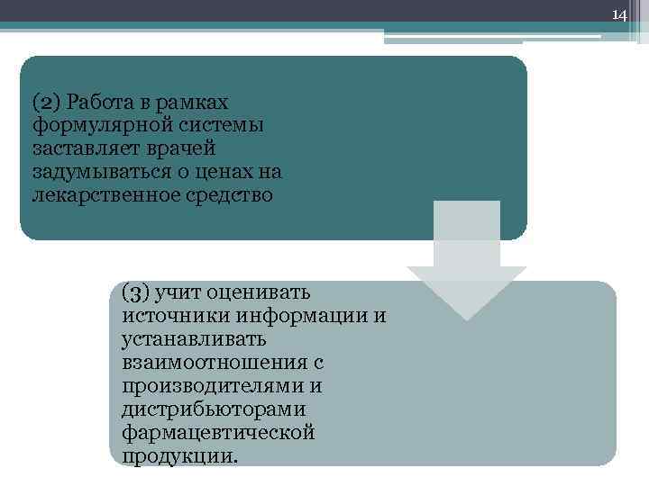 14 (2) Работа в рамках формулярной системы заставляет врачей задумываться о ценах на лекарственное