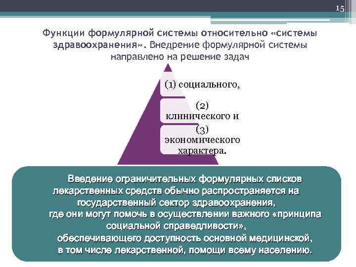 15 Функции формулярной системы относительно «системы здравоохранения» . Внедрение формулярной системы направлено на решение