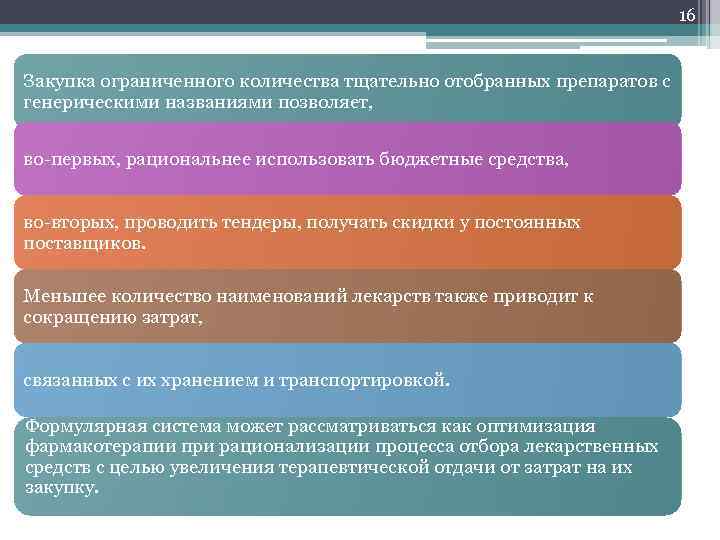 16 Закупка ограниченного количества тщательно отобранных препаратов c генерическими названиями позволяет, во-первых, рациональнее использовать