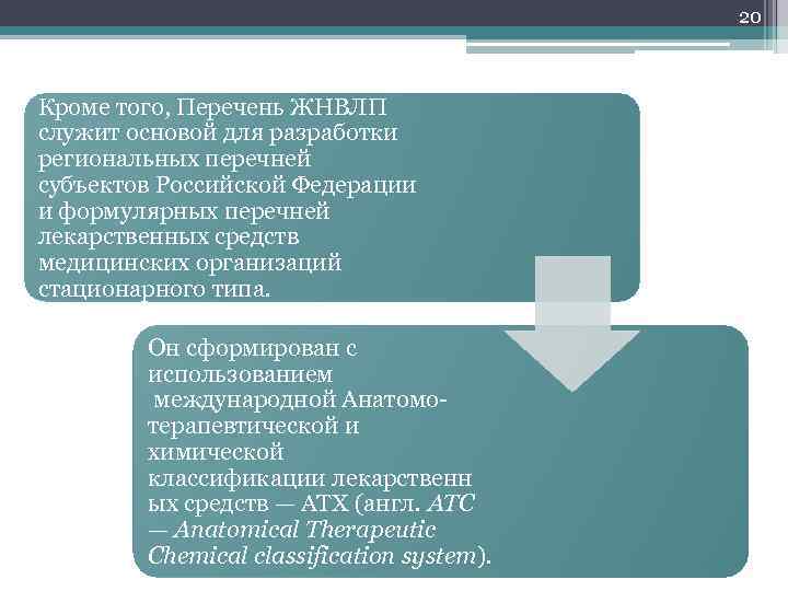 20 Кроме того, Перечень ЖНВЛП служит основой для разработки региональных перечней субъектов Российской Федерации