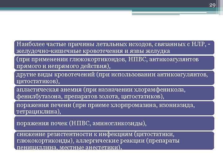 29 Наиболее частые причины летальных исходов, связанных с НЛР, - желудочно-кишечные кровотечения и язвы