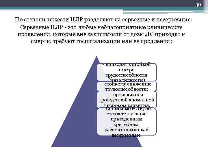 30 По степени тяжести НЛР разделяют на серьезные и несерьезные. Серьезные НЛР - это