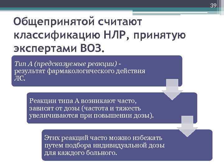 39 Общепринятой считают классификацию НЛР, принятую экспертами ВОЗ. Тип А (предсказуемые реакции) - результат