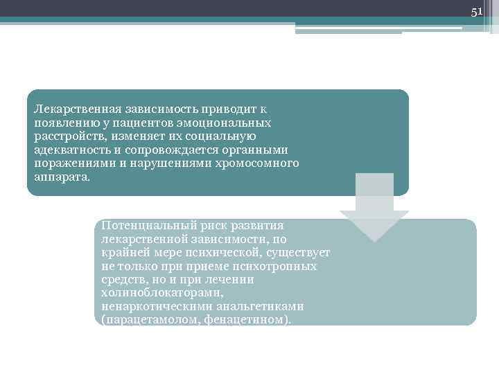 51 Лекарственная зависимость приводит к появлению у пациентов эмоциональных расстройств, изменяет их социальную адекватность