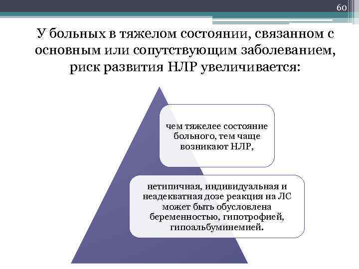 60 У больных в тяжелом состоянии, связанном с основным или сопутствующим заболеванием, риск развития