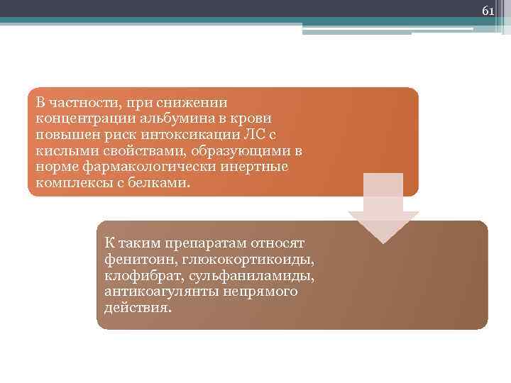 61 В частности, при снижении концентрации альбумина в крови повышен риск интоксикации ЛС с