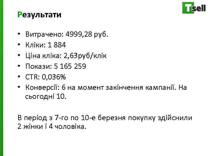 Результати • • • Витрачено: 4999, 28 руб. Кліки: 1 884 Ціна кліка: 2,