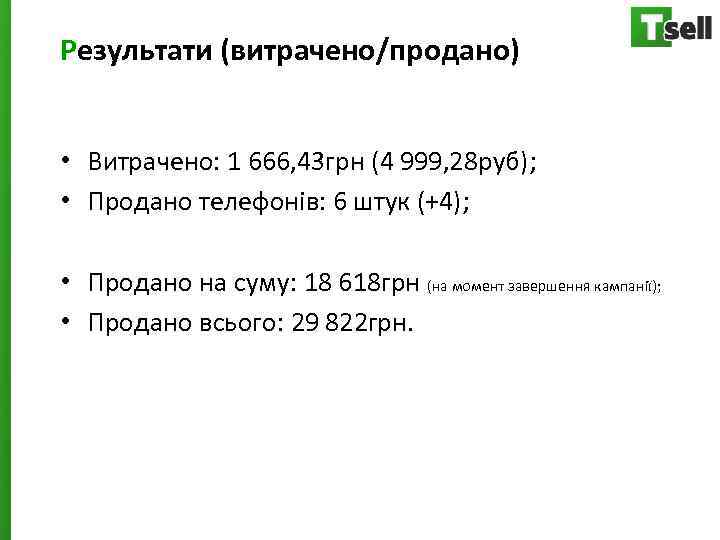 Результати (витрачено/продано) • Витрачено: 1 666, 43 грн (4 999, 28 руб); • Продано