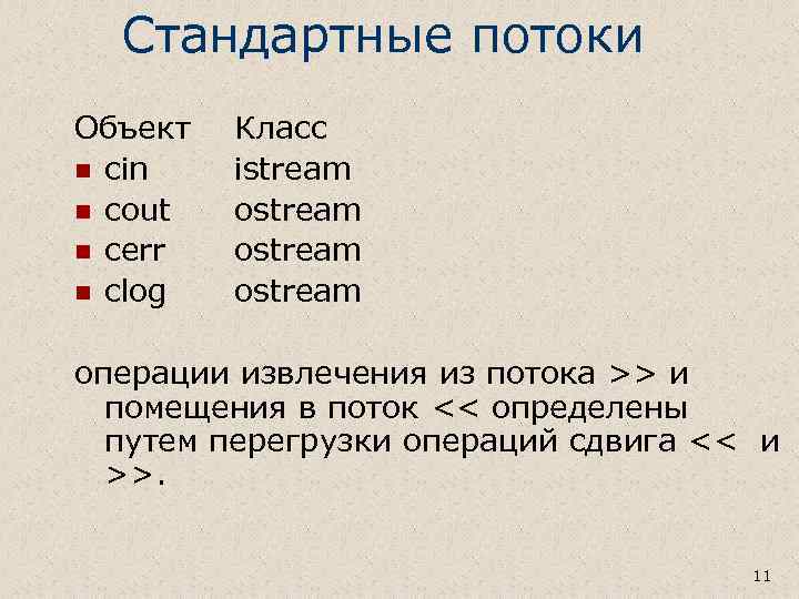 Стандартные потоки Объект n cin n cout n cerr n clog Класс istream ostream