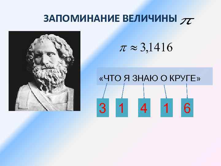 Геометрия 6 класс презентация