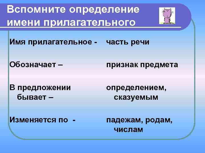 Бывать определять