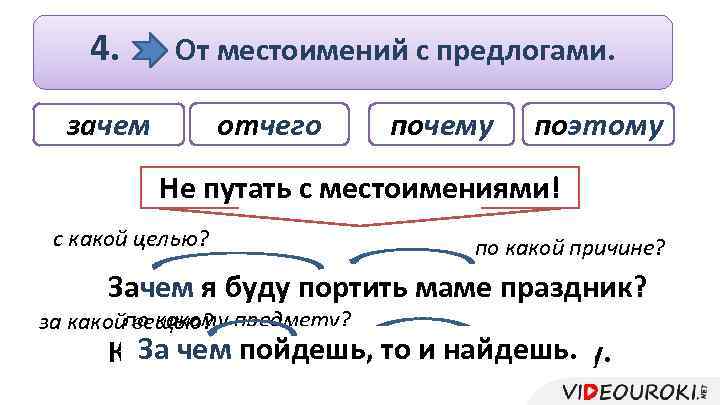 4. От местоимений с предлогами. отчего зачем почему поэтому Не путать с местоимениями! с